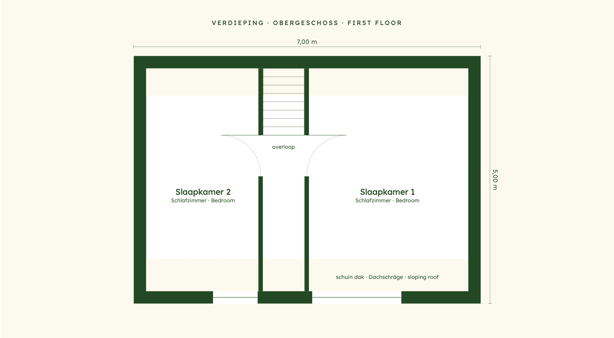 Plattegrond Beach Cottage — verdieping met twee slaapkamers